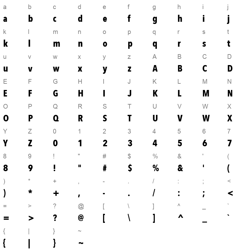 avenir next condensed bold Character Map