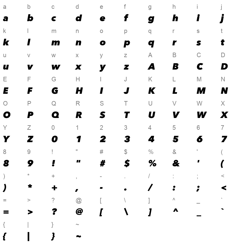 avenir next heavy italic Character Map