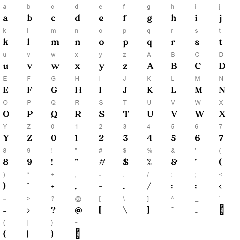 avenue Character Map