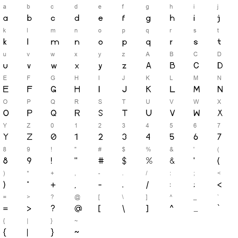 avenuex regular Character Map