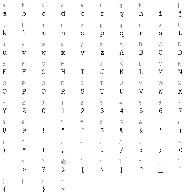 AverageMono Character Map