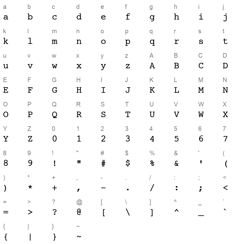 AverageMonoBold Character Map