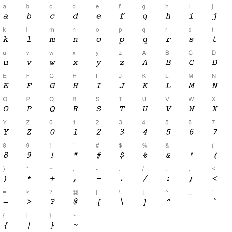 AverageMonoBoldItalic Character Map