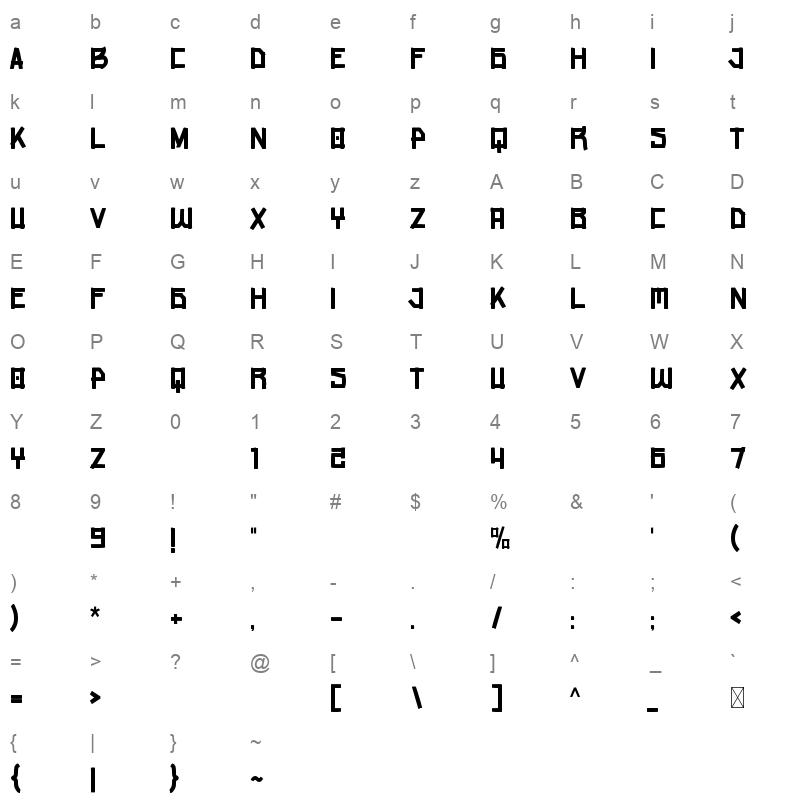 Averago Character Map