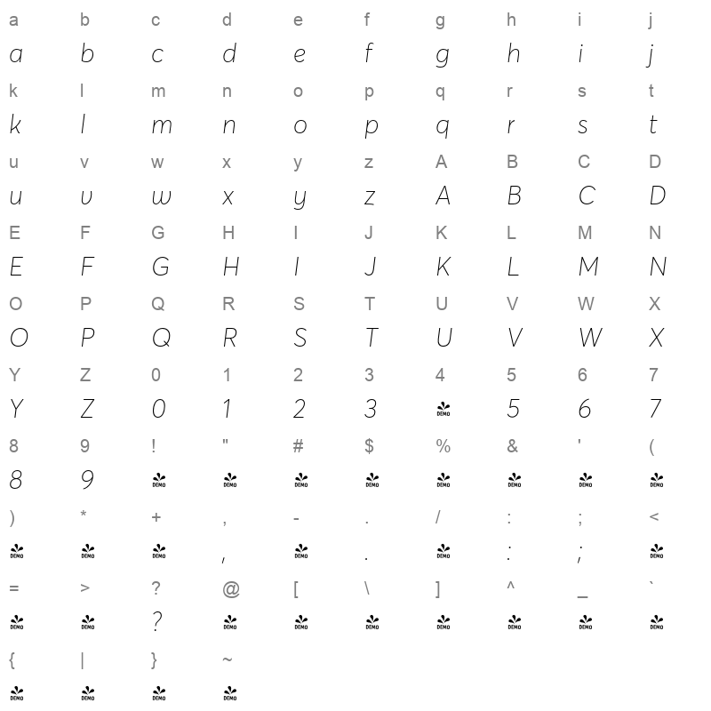 averta std cy thin italic Character Map