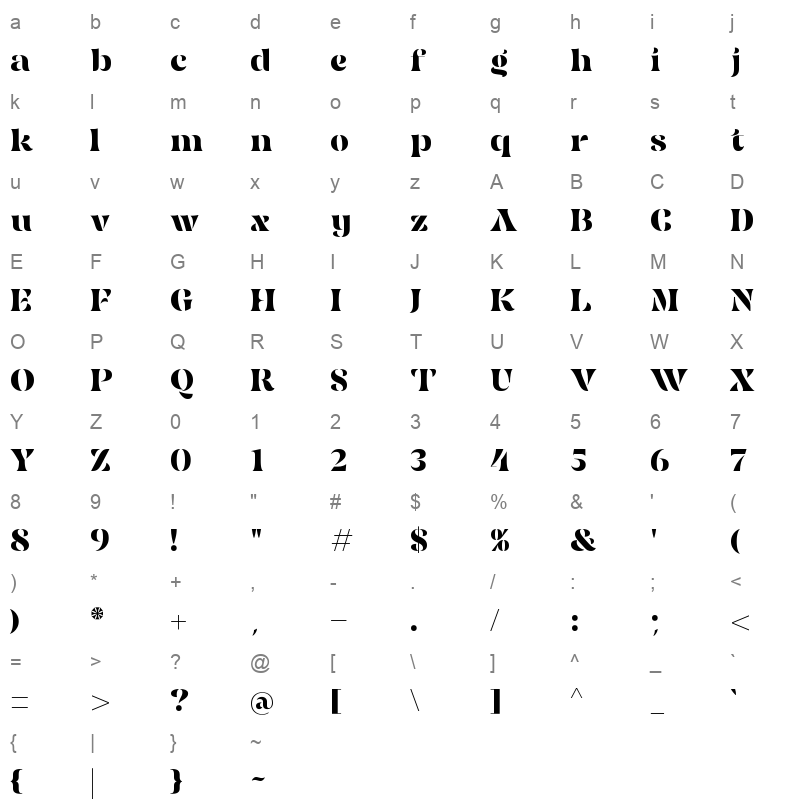 Avestrage Character Map