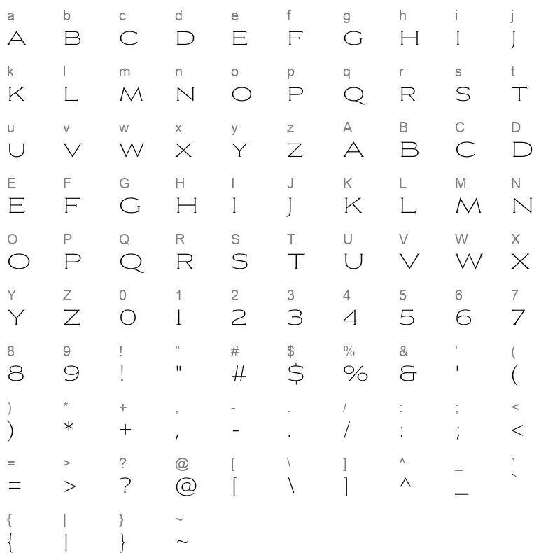 aviano copper thin Character Map