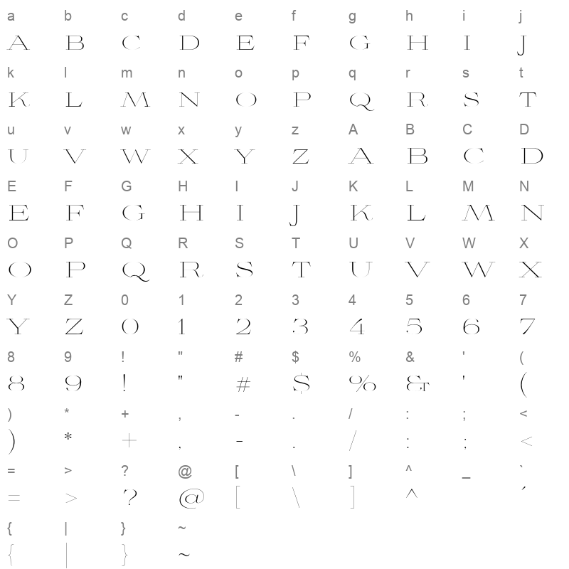 aviano didone thin Character Map