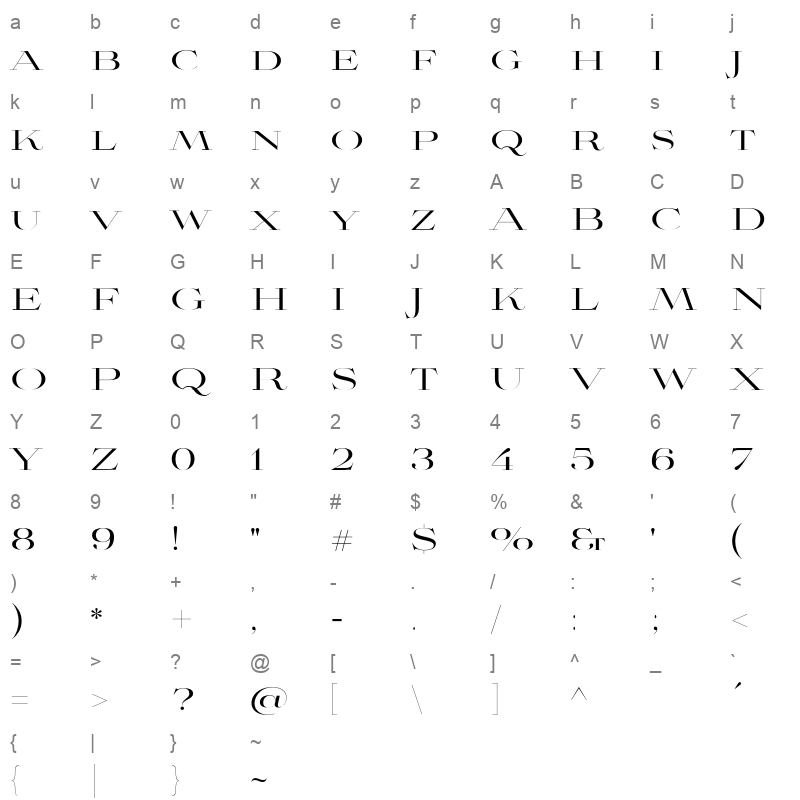 aviano didone Character Map