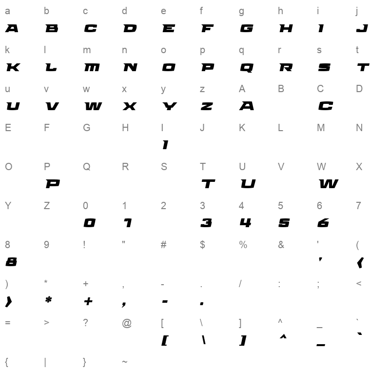 aviano future heavy Character Map