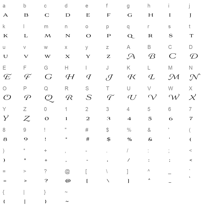 aviano royale Character Map