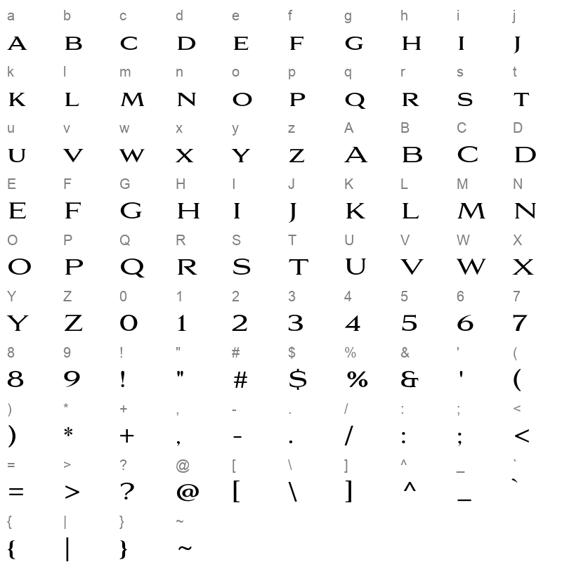 aviano serif Character Map