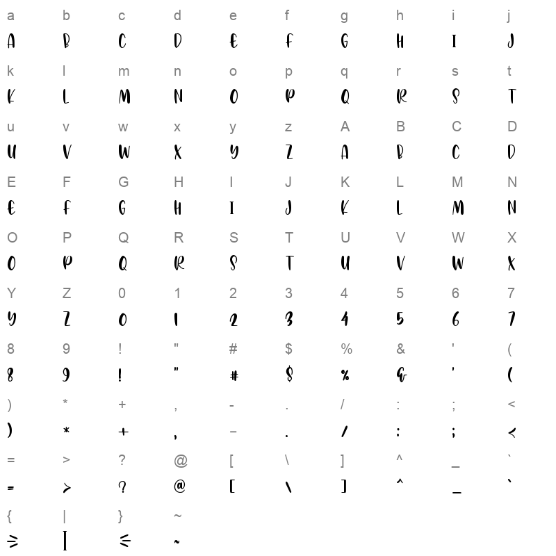 avocado creamy Character Map