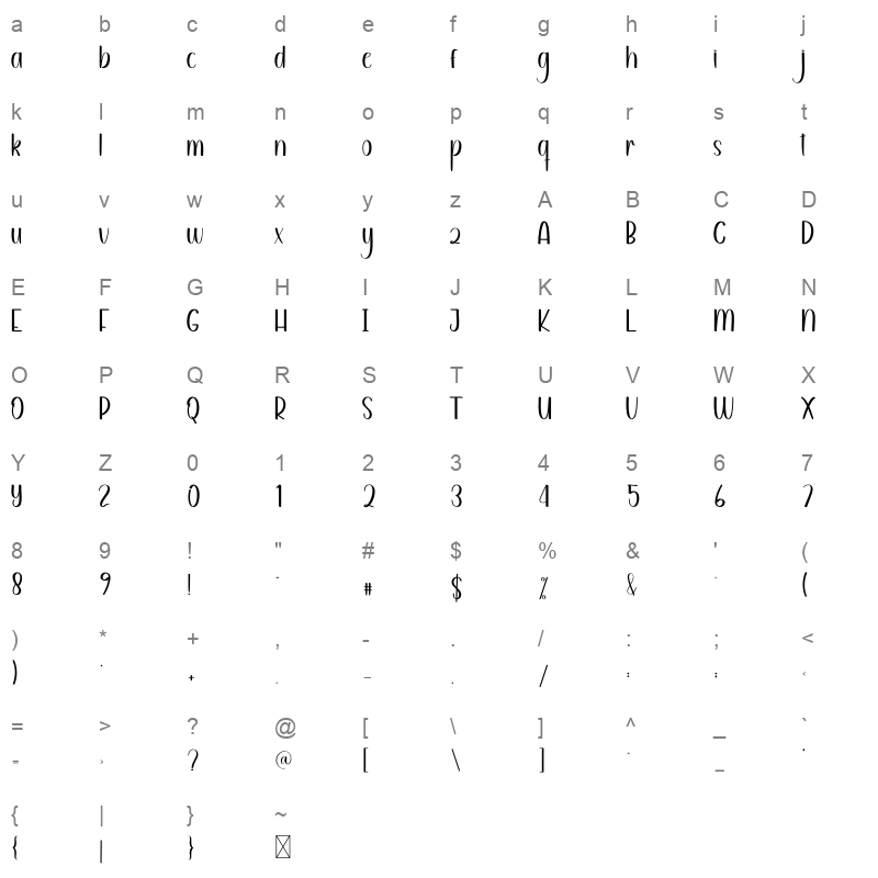 avocado smoothie Character Map