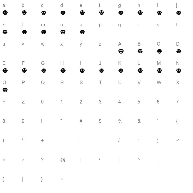 Avocation Character Map
