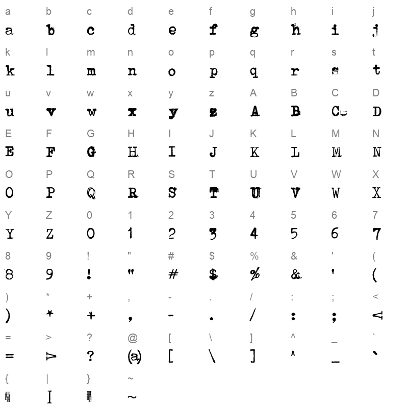 avojaloin Character Map