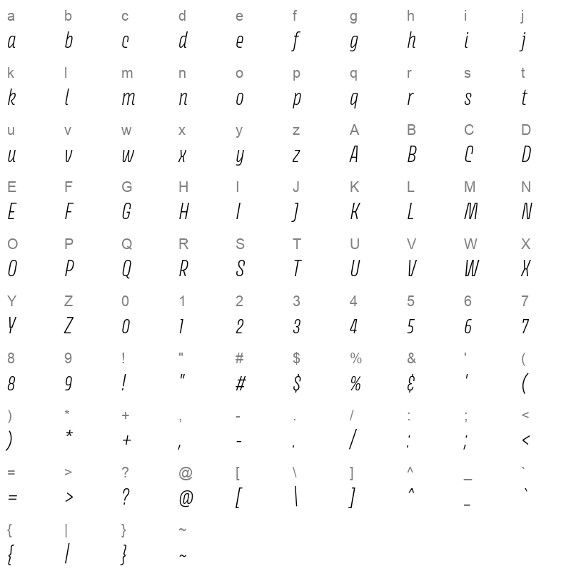 avory i pe extralight italic Character Map