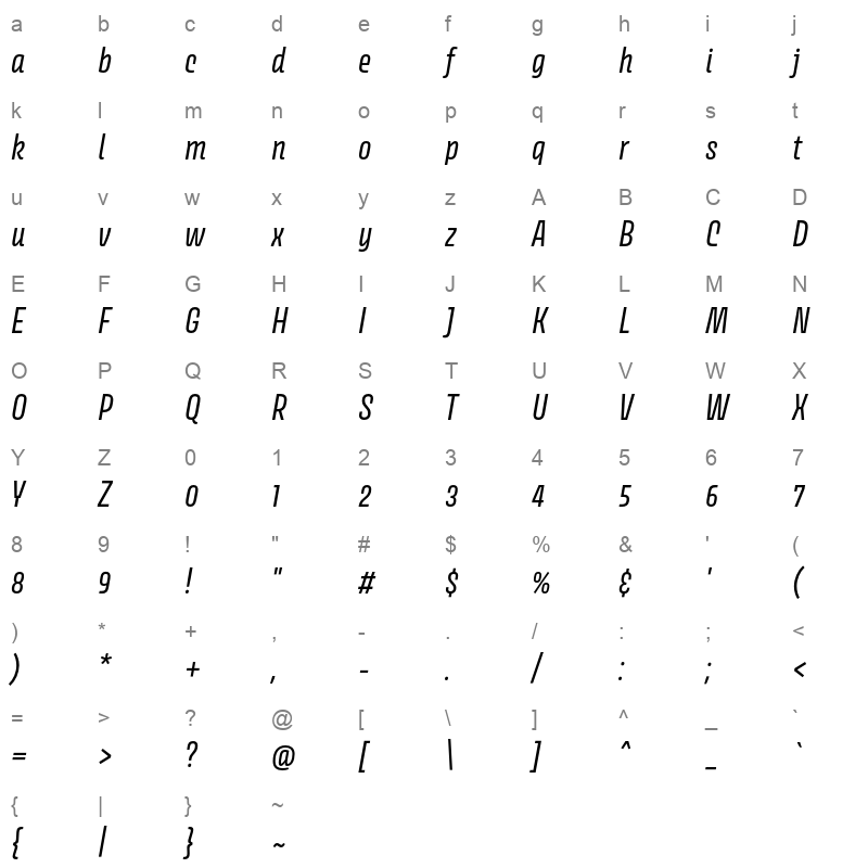 avory i pe italic Character Map