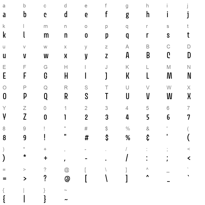 avory i pe medium Character Map