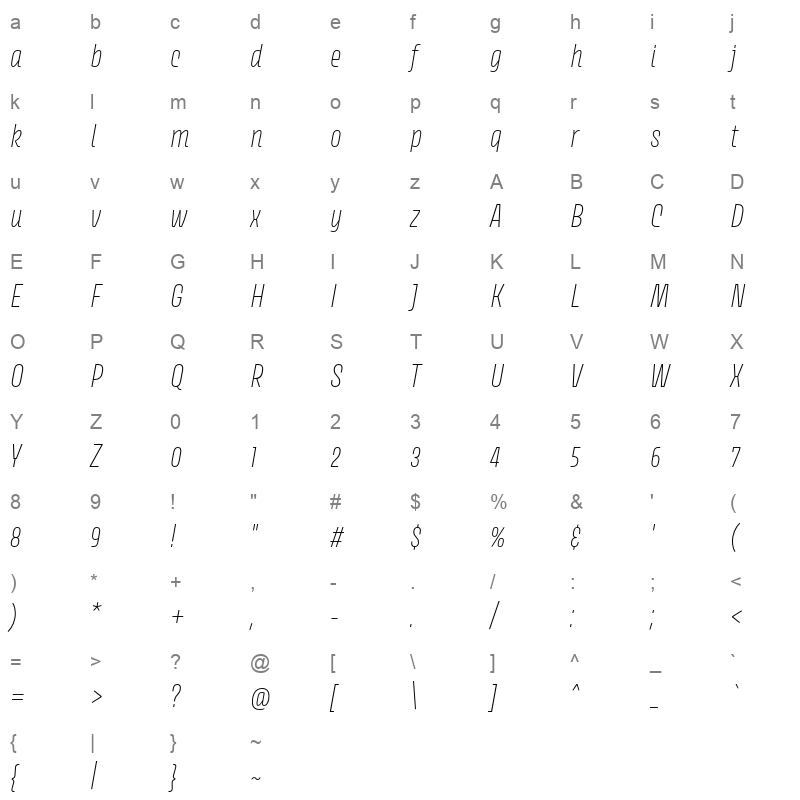 avory i pe thin italic Character Map