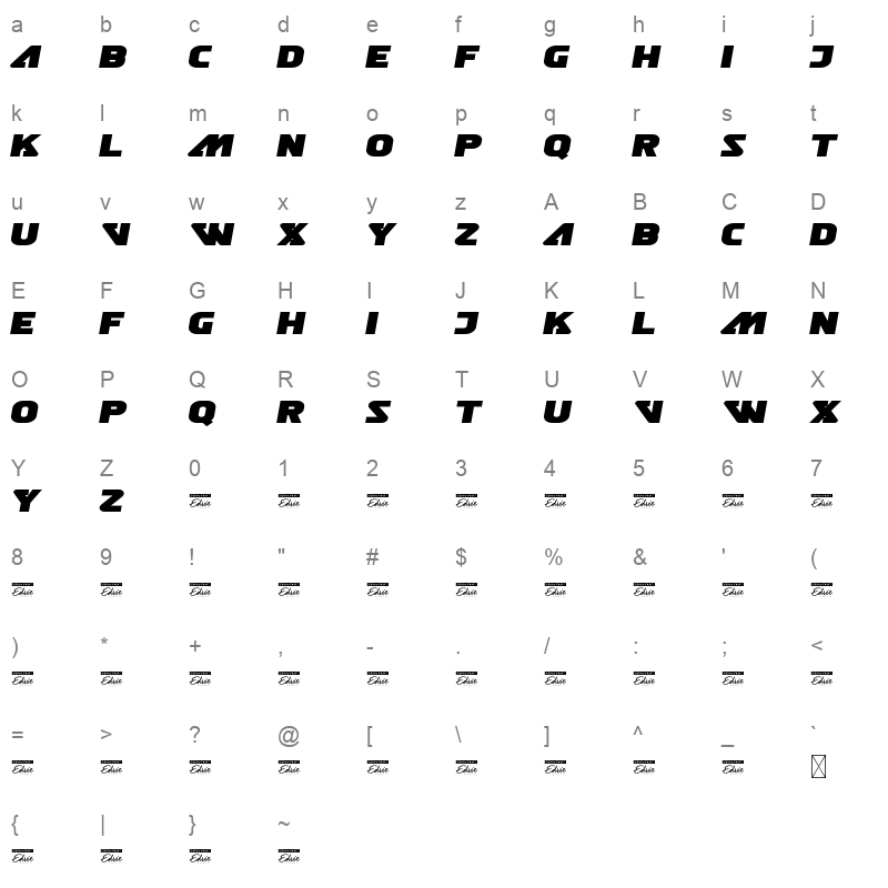 avouch bravo demo Character Map