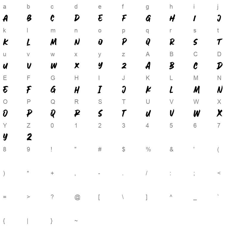 awesome journey Character Map