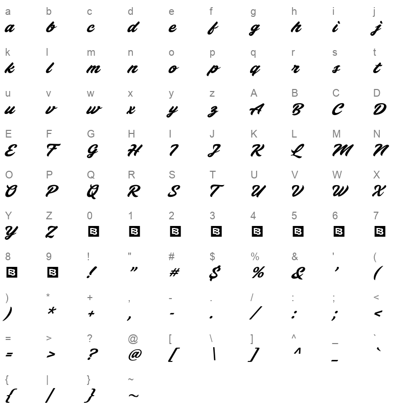 Awesome Script Character Map