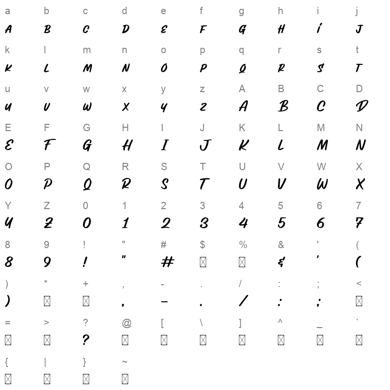 AwesomeBrusher Character Map