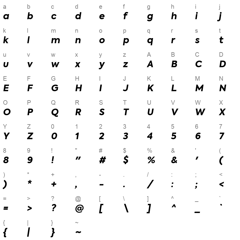 axiforma extra bold italic Character Map