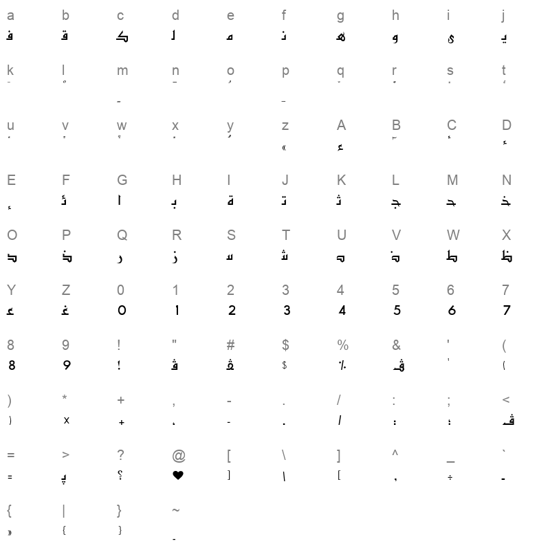 AXtAanjar Character Map