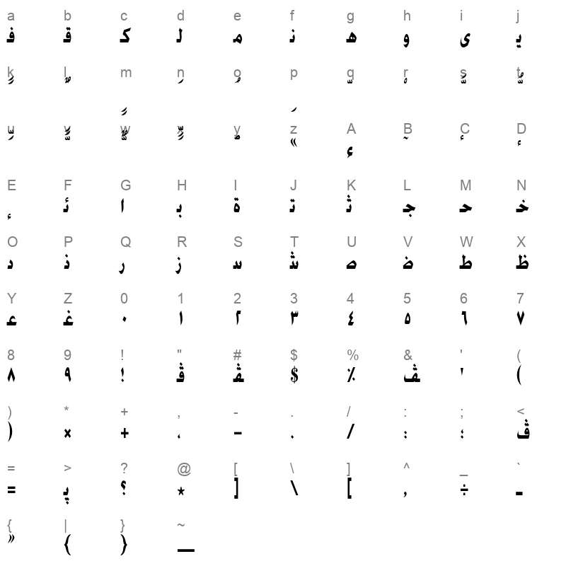 AXtADvertBoldCond Character Map