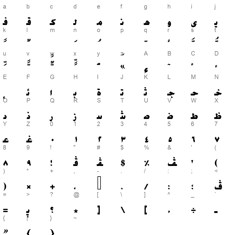 AXtAdvertisingExtraBold Character Map