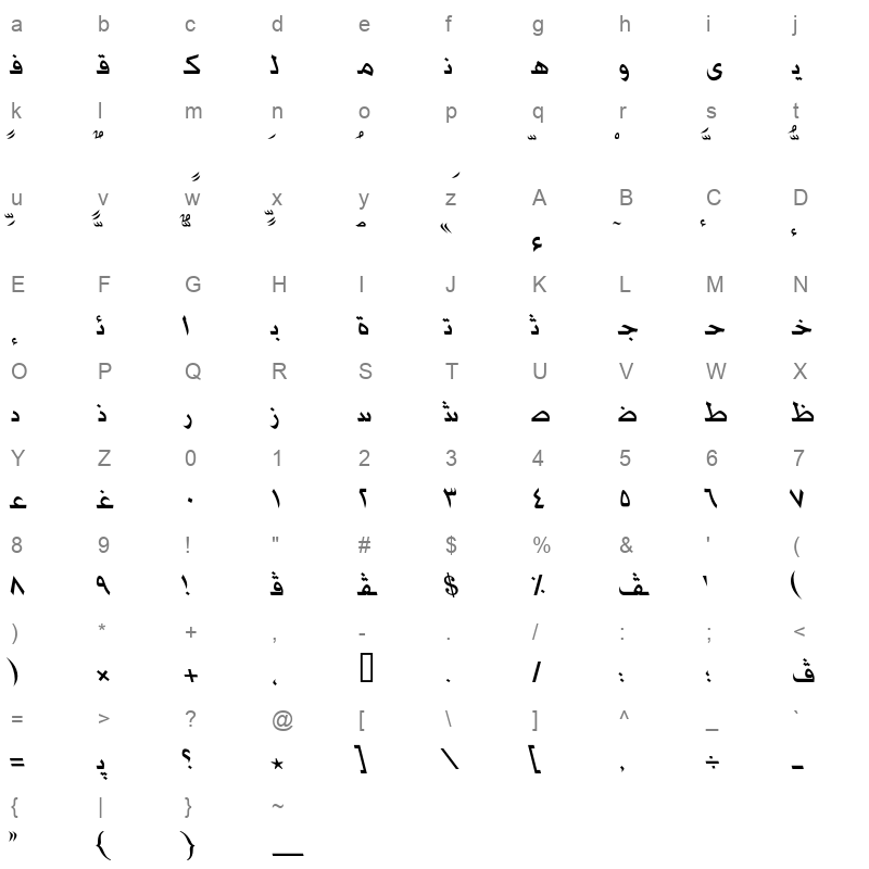 AXtAdvertMedItalic Character Map