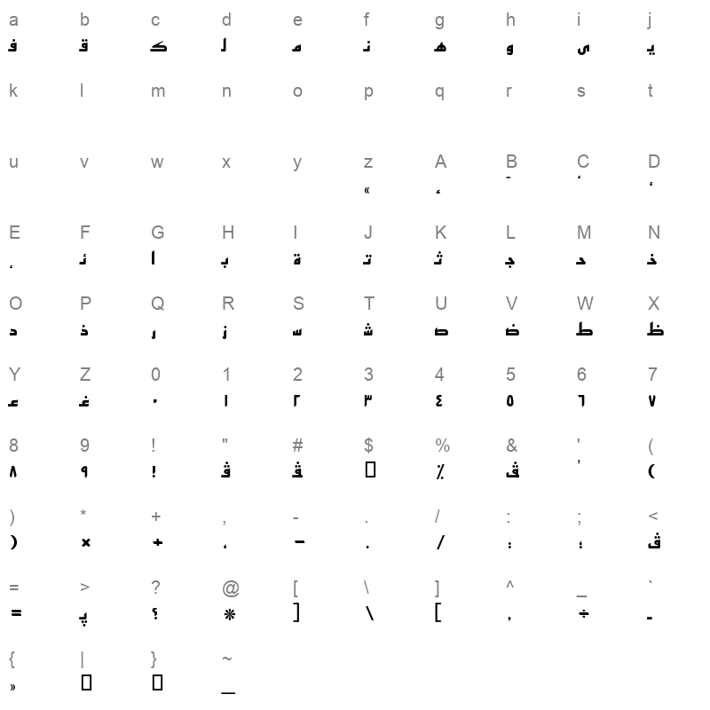 AXtAhlam Character Map