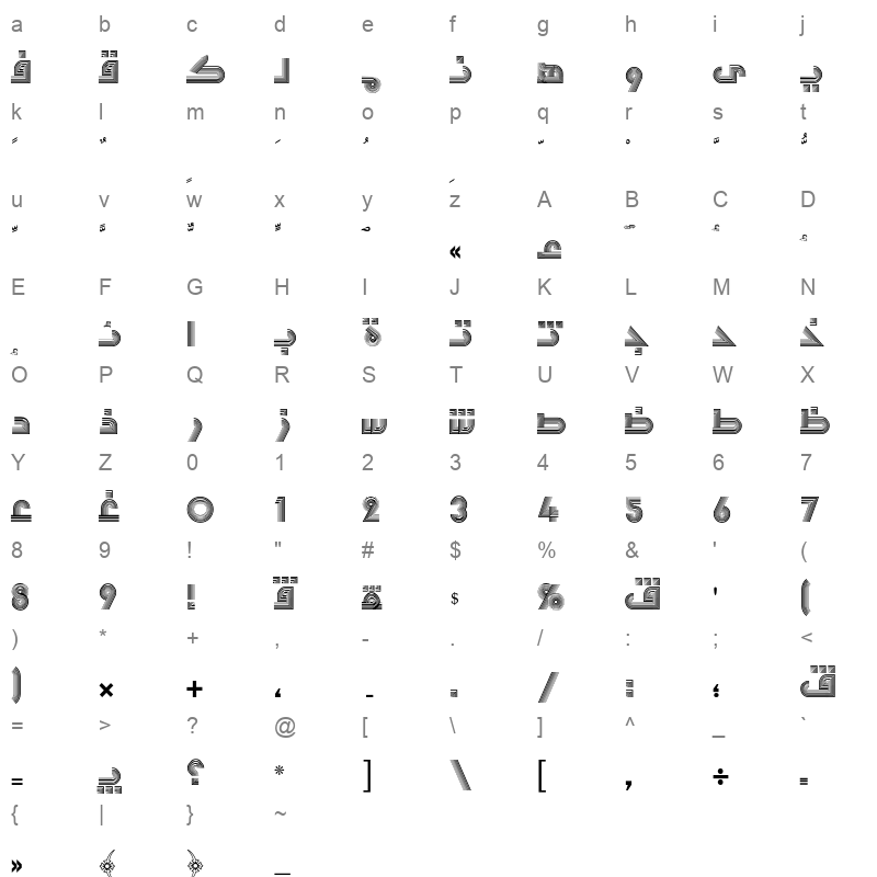 AXtAli Character Map