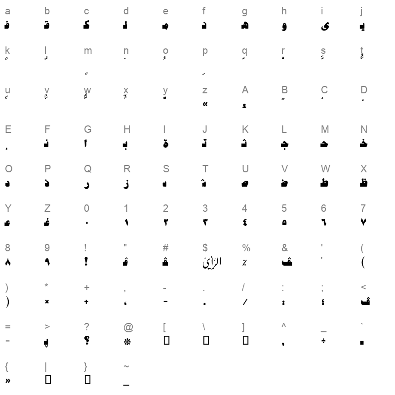 AXtAlJamil Character Map