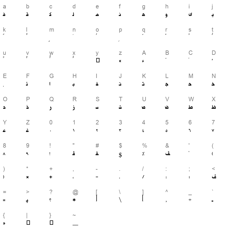 AXtAlKhalij Character Map
