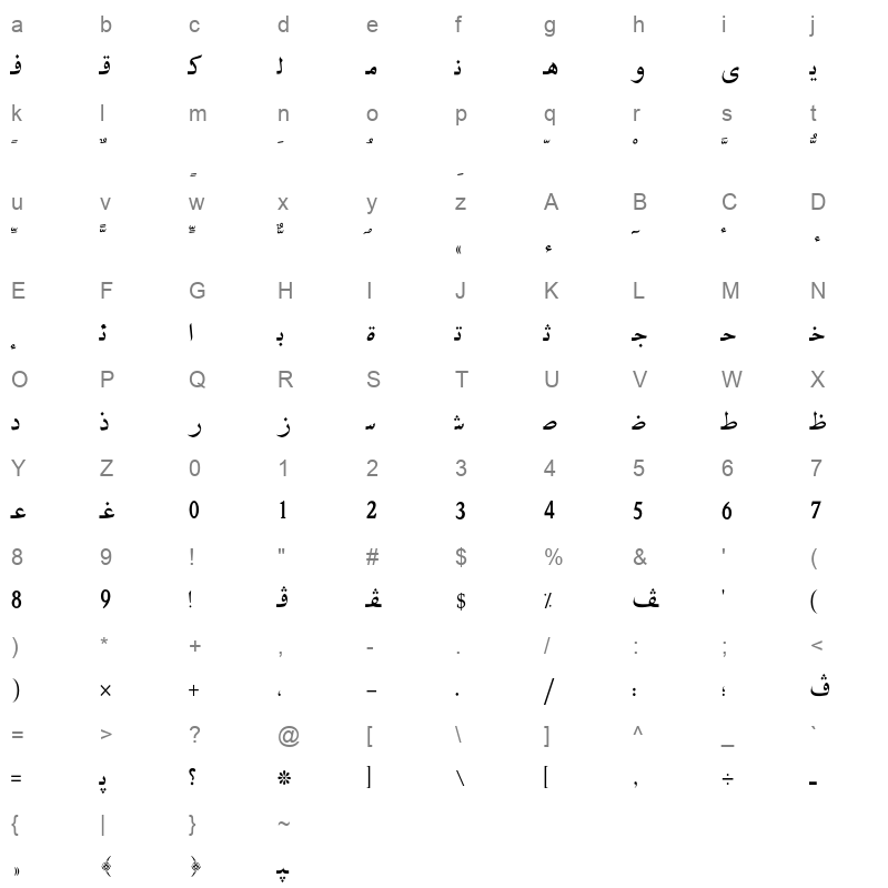 AXtAmiFon Character Map