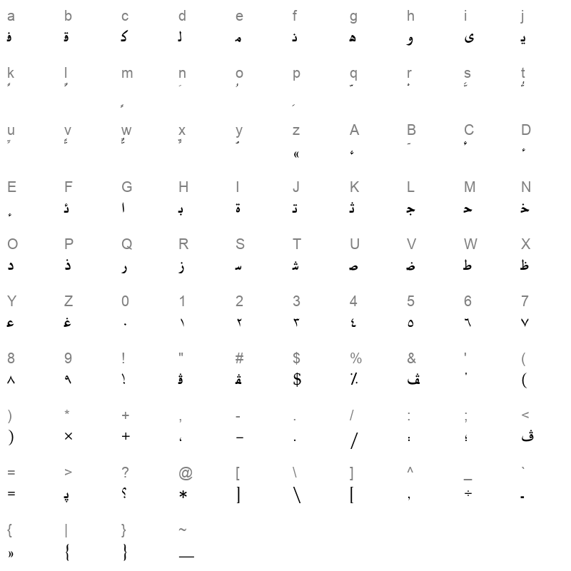 AXtBaalbeckBold Character Map