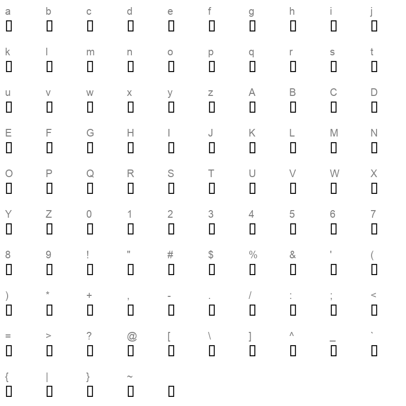 AXTBALA Character Map