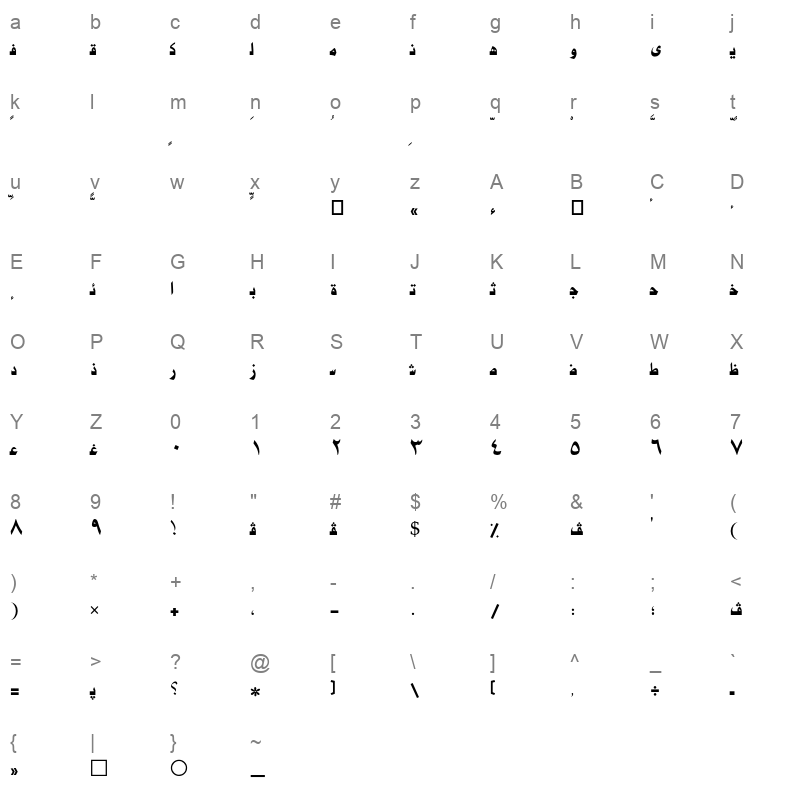 AXtBassam Character Map