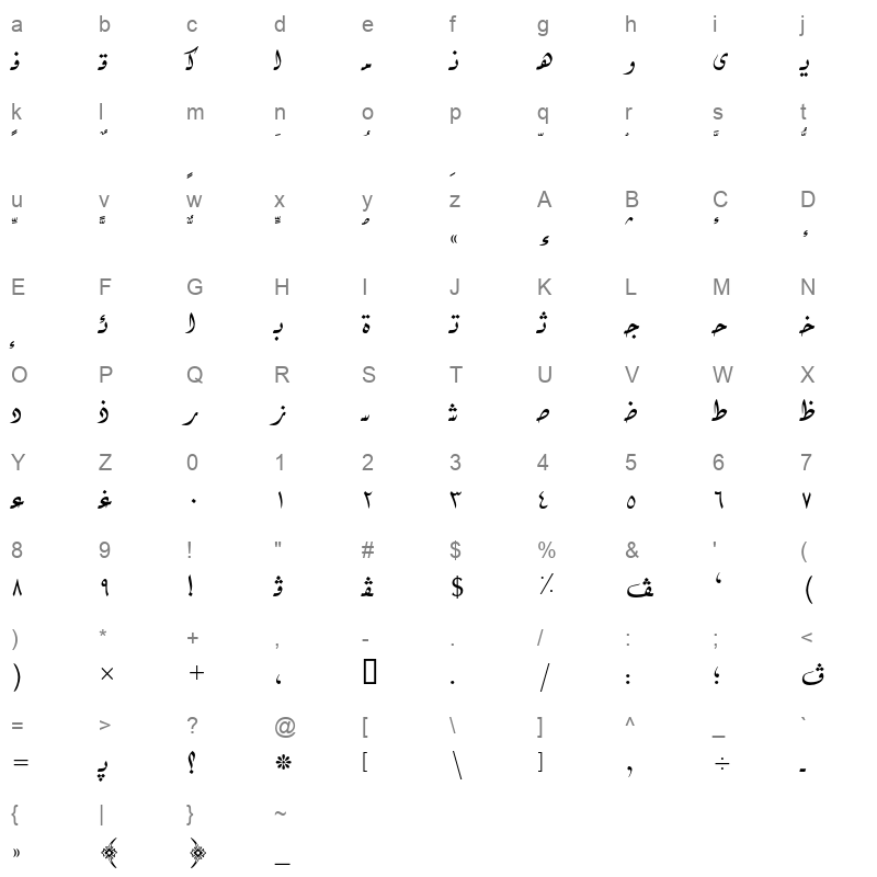 AXtBassima Character Map