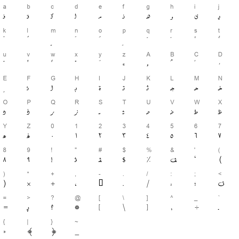 AXtBassimaLight Character Map