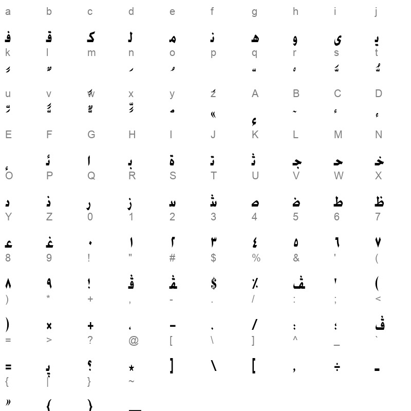 AXtBouADveBolCd Character Map
