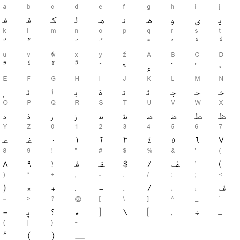 AXtBouAdvLt Character Map