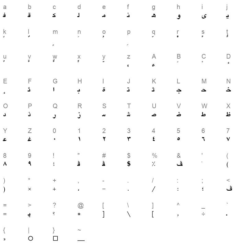 AXtDamourBold Character Map