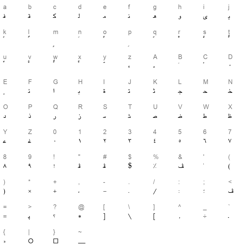 AXtDamourLight Character Map