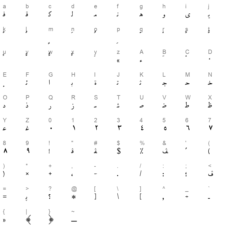 AXtFAyrouzLight Character Map
