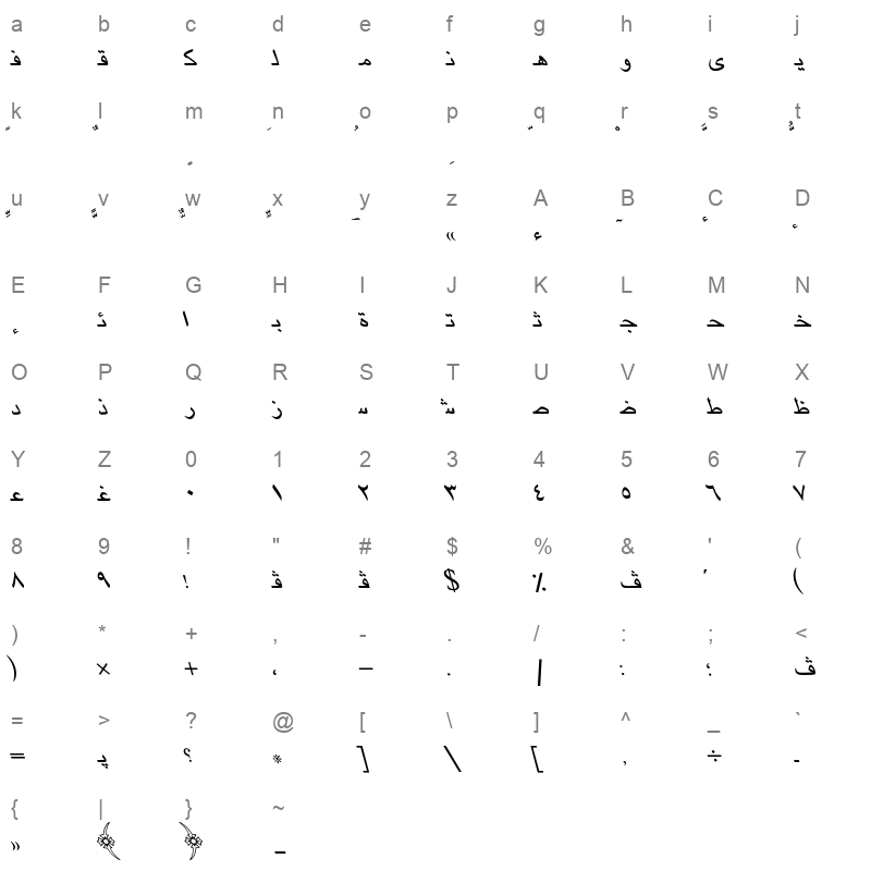 AXtGIHaneLightItalic Character Map