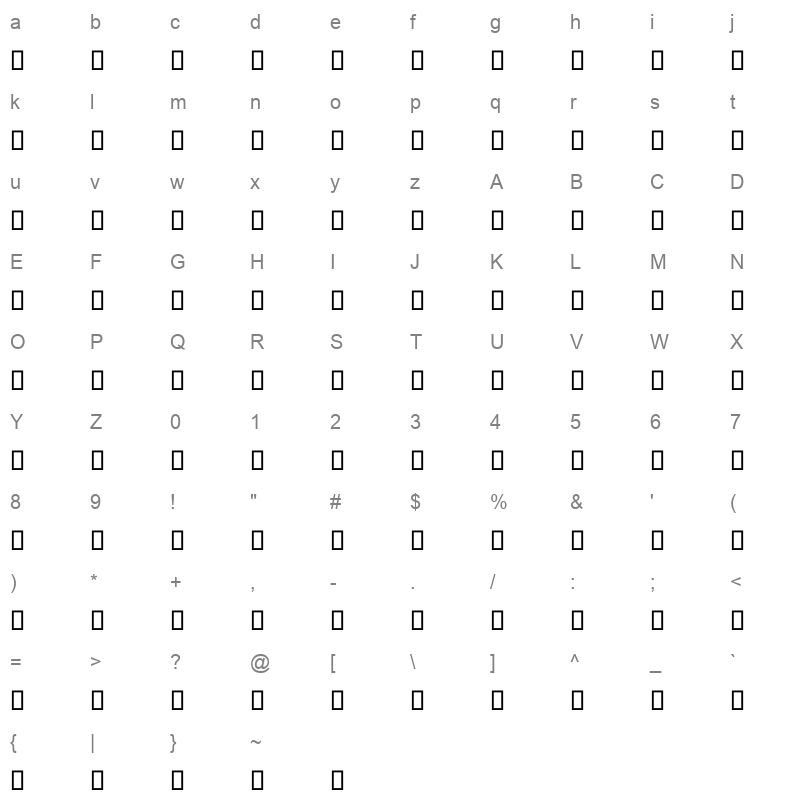 AXTGILA Character Map